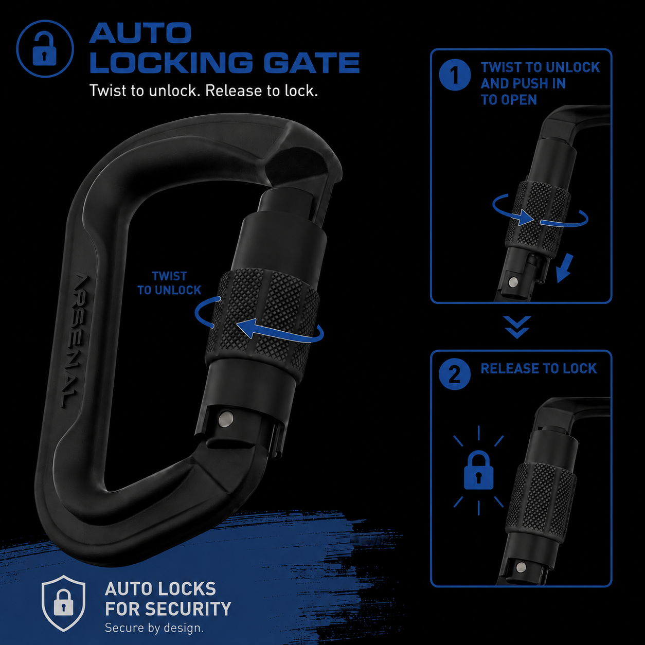 Auto‑Locking Gate