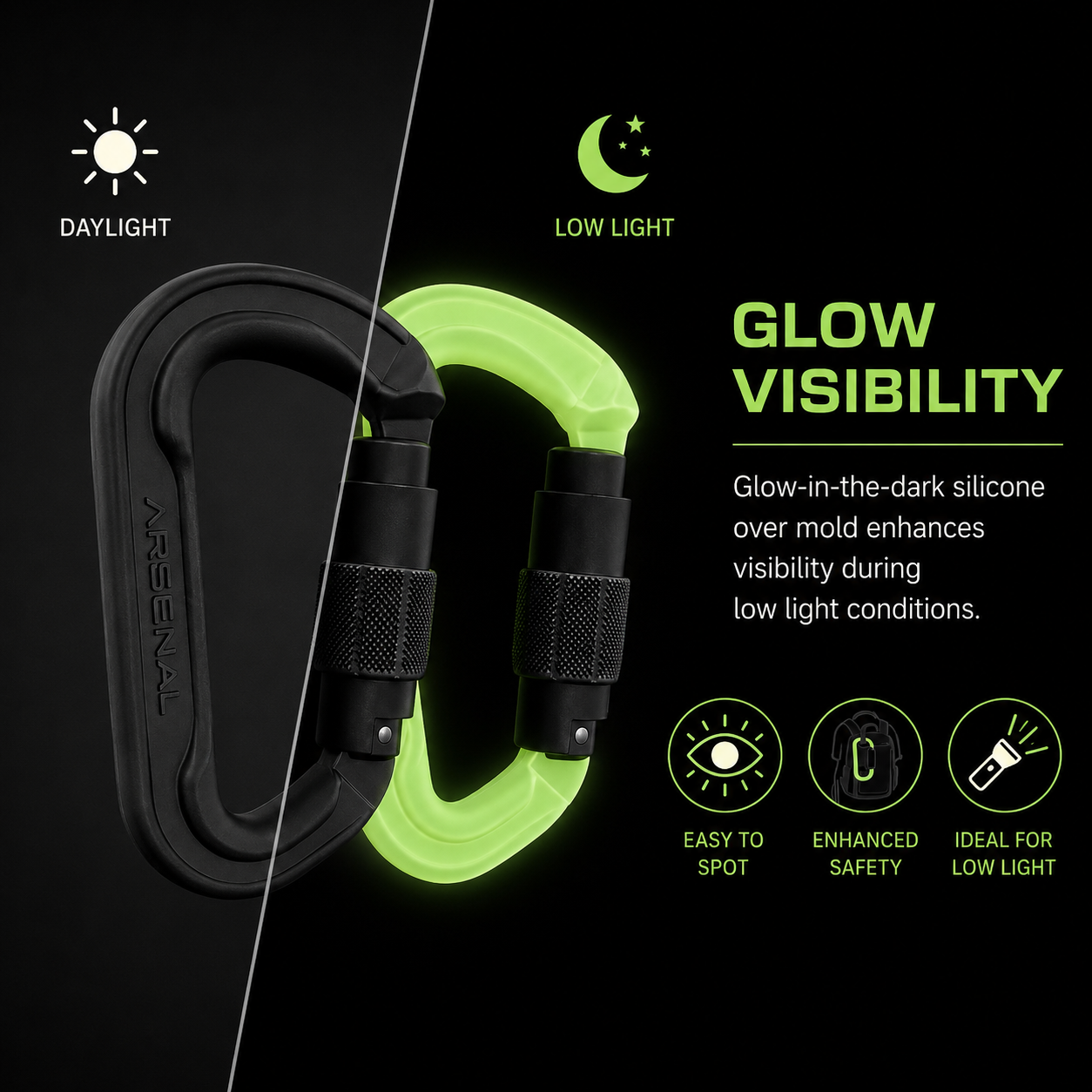Glow Visibility